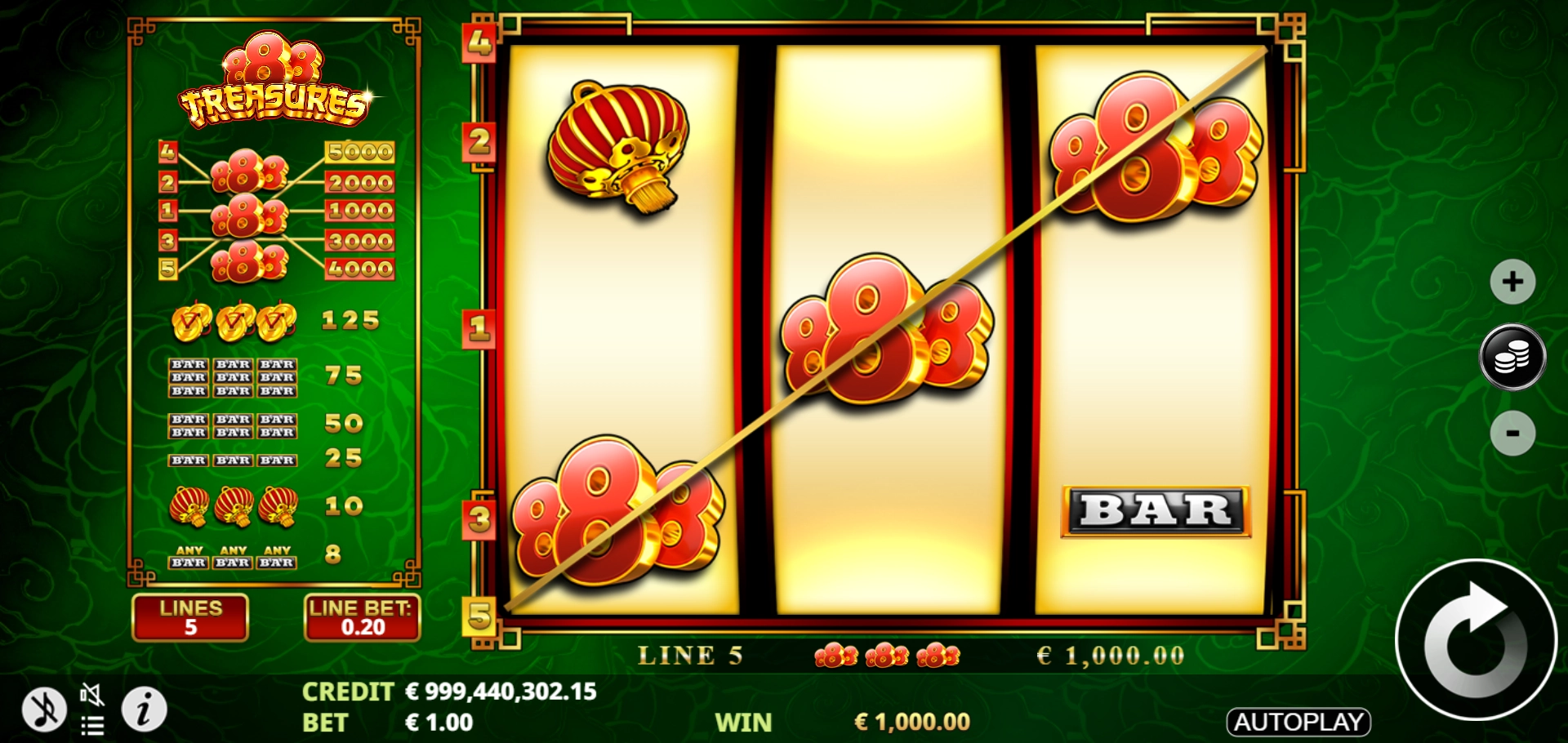 Lucky 888 symbol artwork for Treasures 888